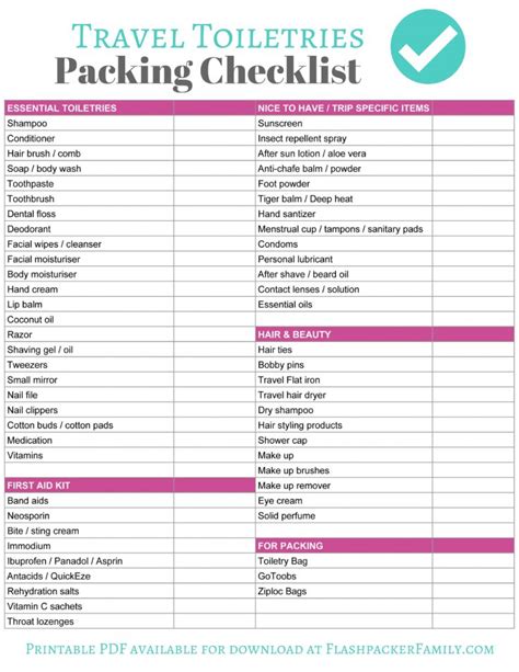 traveling toiletries list printable.